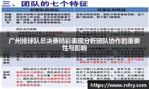 广州排球队总决赛精彩表现分析团队协作的重要性与影响